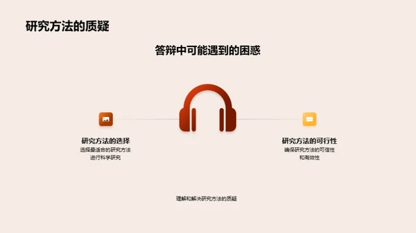 答辩难题攻略