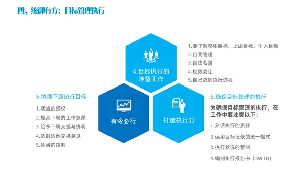 蓝色简约商务实拍风领导力与执行力企业管理员工培训PPT