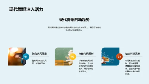 跳动的艺术，现代舞蹈