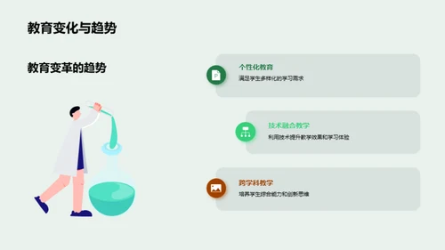 教学反思与前瞻