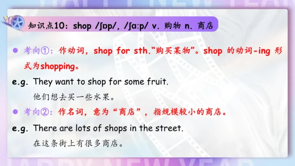 Unit 6 I'm watching TV单元复习课件（词组+句型+知识点+语法+写作指导+易错考