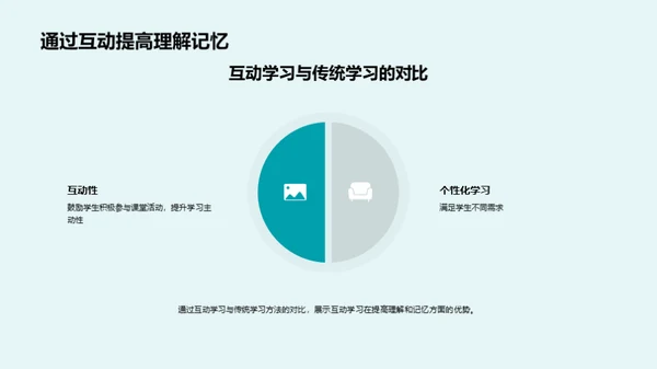 探索互动学习新纪元