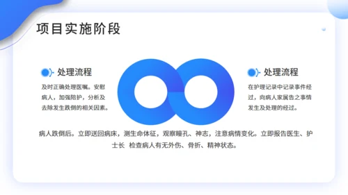 医院护理工作PDCA品管圈案例汇报通用PPT模板