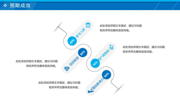 商务活动方案策划书工作汇报PPT模板