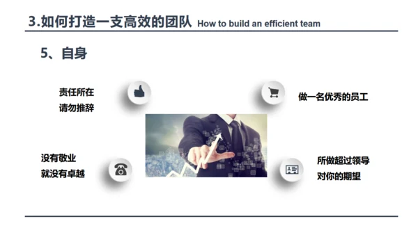 打造高绩效团队员工培训团队合作通用PPT模板