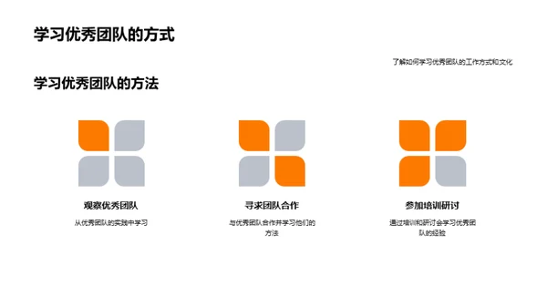 构建卓越团队策略