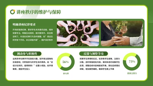 绿色商务风学校教师的环保科普讲座