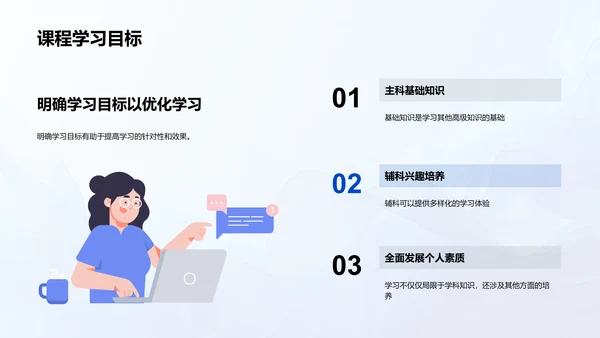 初二学科学习指导报告PPT模板