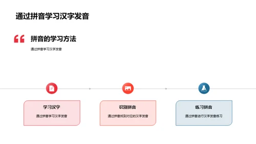 探索拼音之路