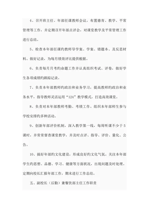 学校各部门工作职责及管理制度汇编.docx