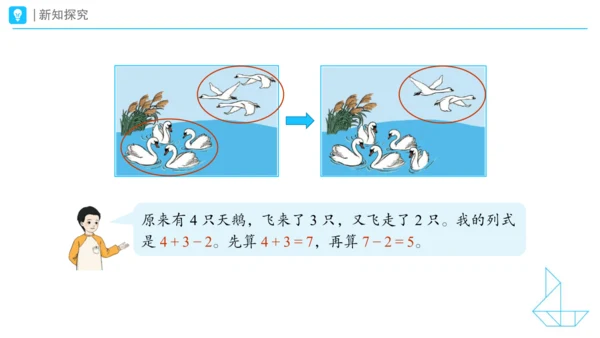 《连加、连减加、减混合》（课件）一年级上册数学人教版（2024）(共28张PPT)