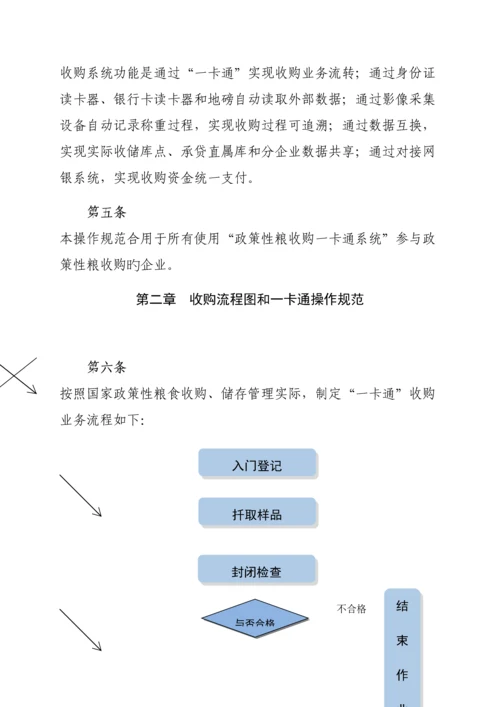 政策性粮食收购一卡通系统操作规范.docx