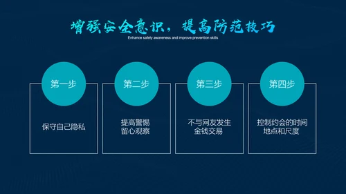 互联网网络安全讲座PPT模板