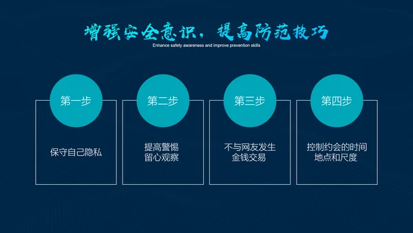互联网网络安全讲座PPT模板
