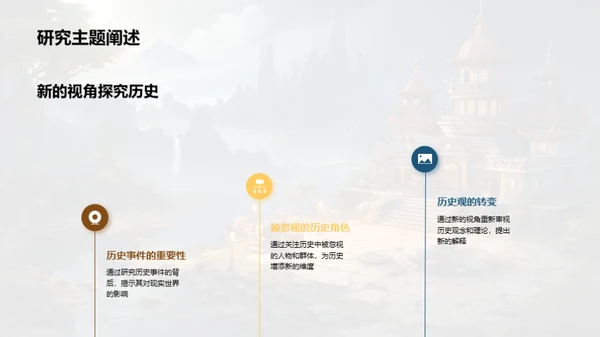 历史之镜：新视角探索