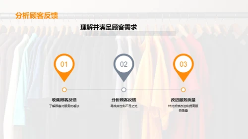 零售销售的艺术