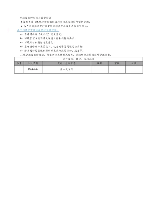 环境目标指标方案程序