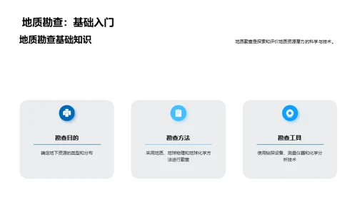 探索新能源地质之路