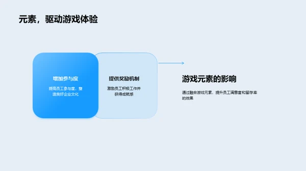 游戏化助力企业文化