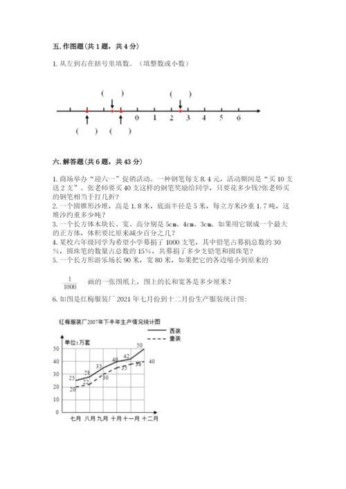 冀教版小升初数学模拟试卷及答案【各地真题】.docx