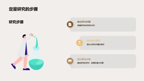 深度掌握教育研究法