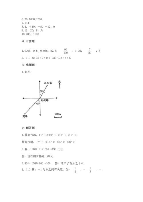 人教版六年级下册数学期末测试卷含答案解析.docx