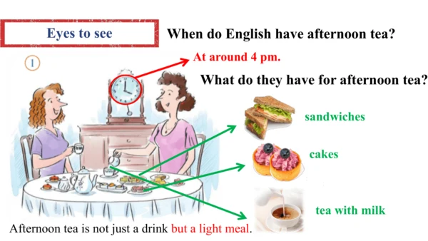 Unit 2 Reading and vocabulary-教学课件