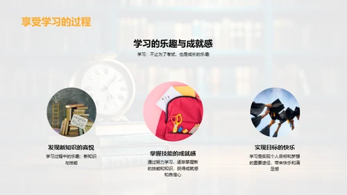 学习策略与效率提升