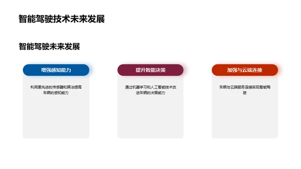 驾驶新纪元：智能驾驶全面解析