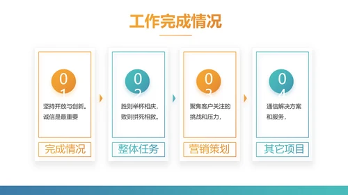 手机投资理财动态PPT模板