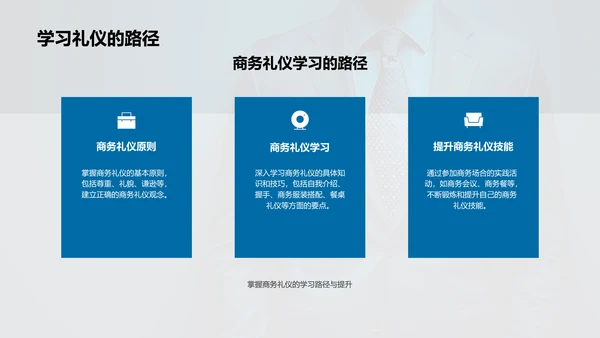 商务礼仪与职场影响