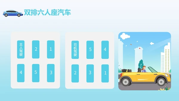 绿色简约风乘车礼仪职场商务礼仪培训PPT模板