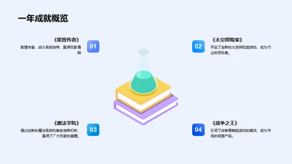 星辉之路：游戏创新之旅