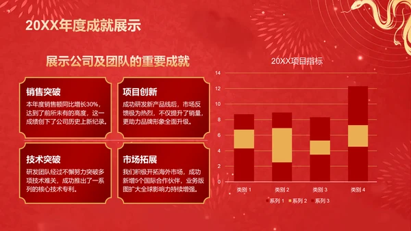 红色喜庆风2025年会节目表演PPT模板