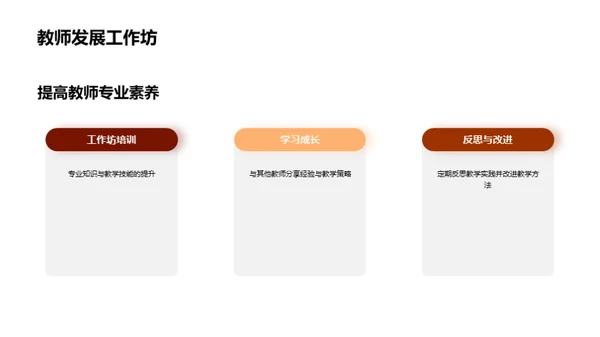 探索硕士教学新法