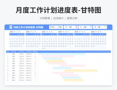 月度工作计划进度表-甘特图