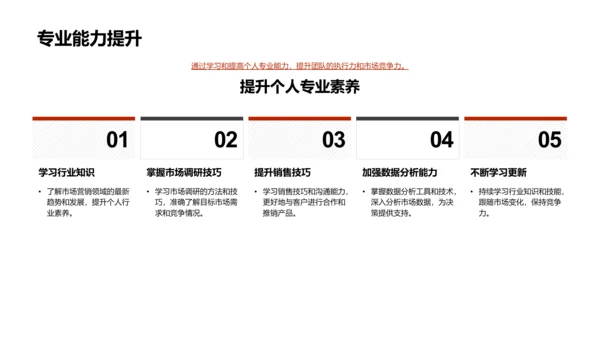 秋分营销策略培训PPT模板