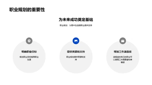 蓝色简约风大学生职业生涯规划