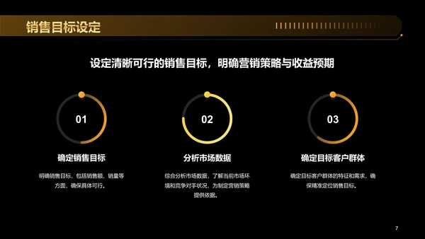 黑金色创意黑色星期五营销策划PPT模板