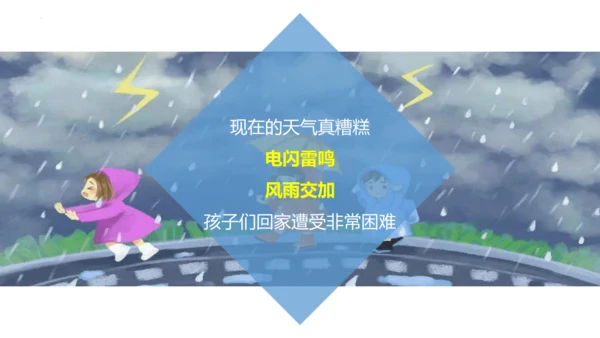 3.1 多变的天气精品课件(共36张PPT)
