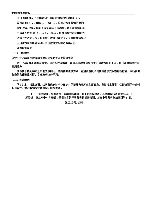 中小学校教师信息技术应用能力提升工程方案