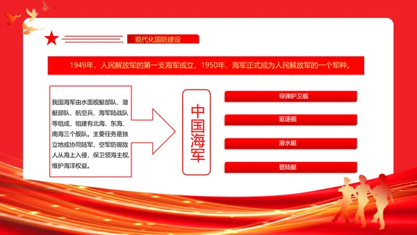 全民国防教育日红旗五角星PPT模板