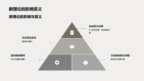 哲学理论的探索与创新