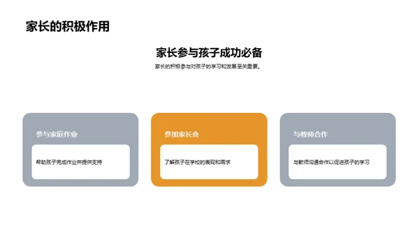 家庭教育策略解析