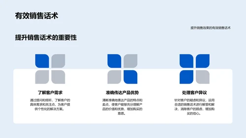 新员工销售培训