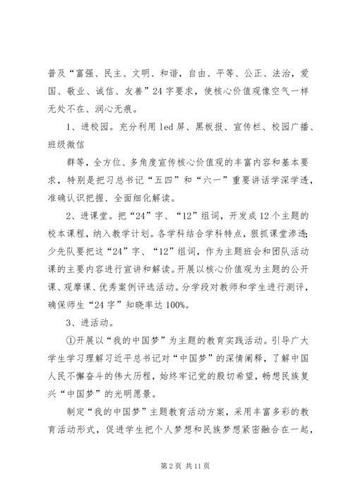 龙门小学创建文明城市实施方案 (4).docx