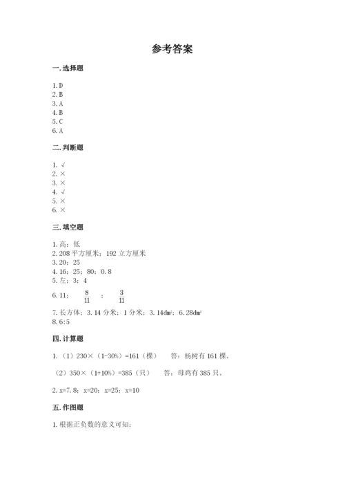 沧州市吴桥县六年级下册数学期末测试卷有精品答案.docx