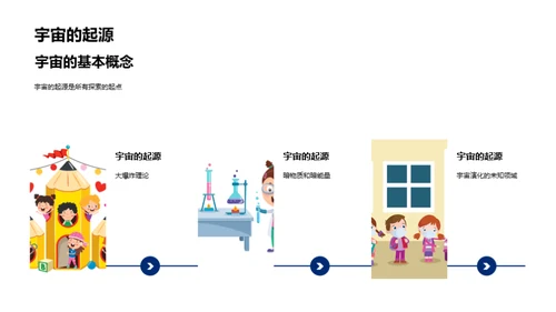 深度解析宇宙