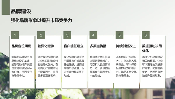 绿色商务风地产家居工作总结PPT模板