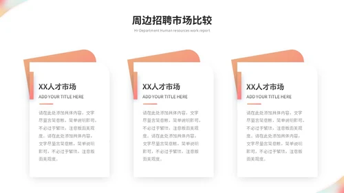 简约时尚商务人事部人力资源工作总结工作汇报ppt模板人力资源工作汇报